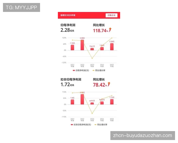 深度报道：从数据看变化，2025-26赛季场均三分出手数预计突破历史新高