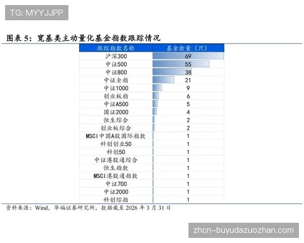 保级层面趋势明朗：失误率高、回撤过深且反击线路单一队伍易被消耗